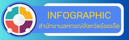 Infographic