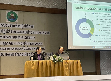 สหกรณ์จังหวัดร้อยเอ็ด เข้าร่วมโครงการประชุมเชิงปฏิบัติการ ... พารามิเตอร์รูปภาพ 3