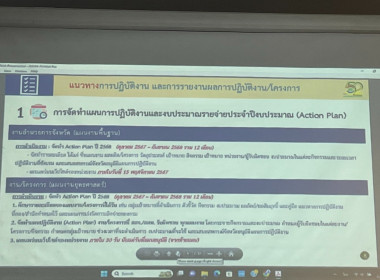 สหกรณ์จังหวัดร้อยเอ็ด เข้าร่วมโครงการประชุมเชิงปฏิบัติการ ... พารามิเตอร์รูปภาพ 6