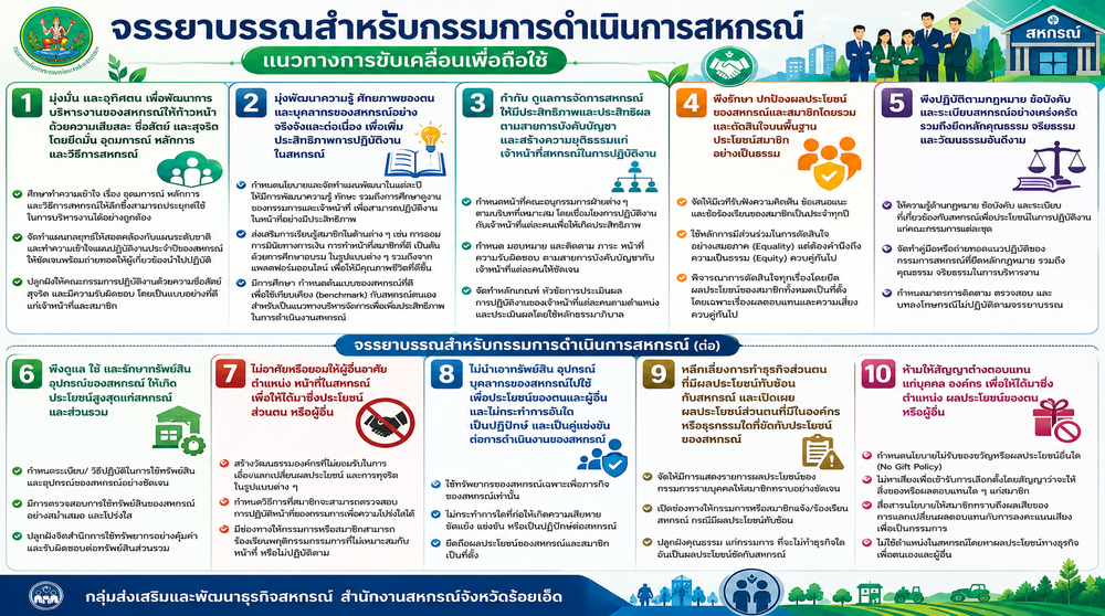 จรรยาบรรณสำหรับกรรมการดำเนินการสหกรณ์