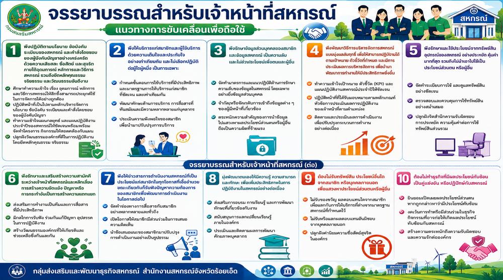 จรรยาบรรณสำหรับเจ้าหน้าที่สหกรณ์